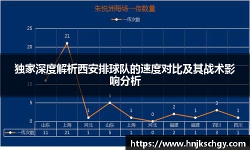 betway必威